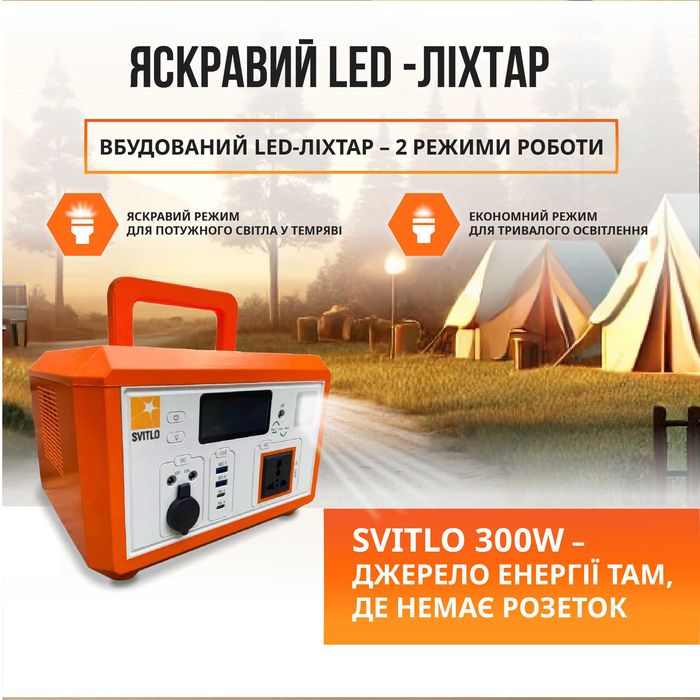 Портативна зарядна станція 300W (275Wh) для роутера, для ноутбука