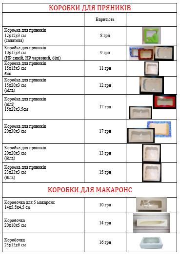 Коробки для торта, упаковка для торта, коробка, тортовая коробка
