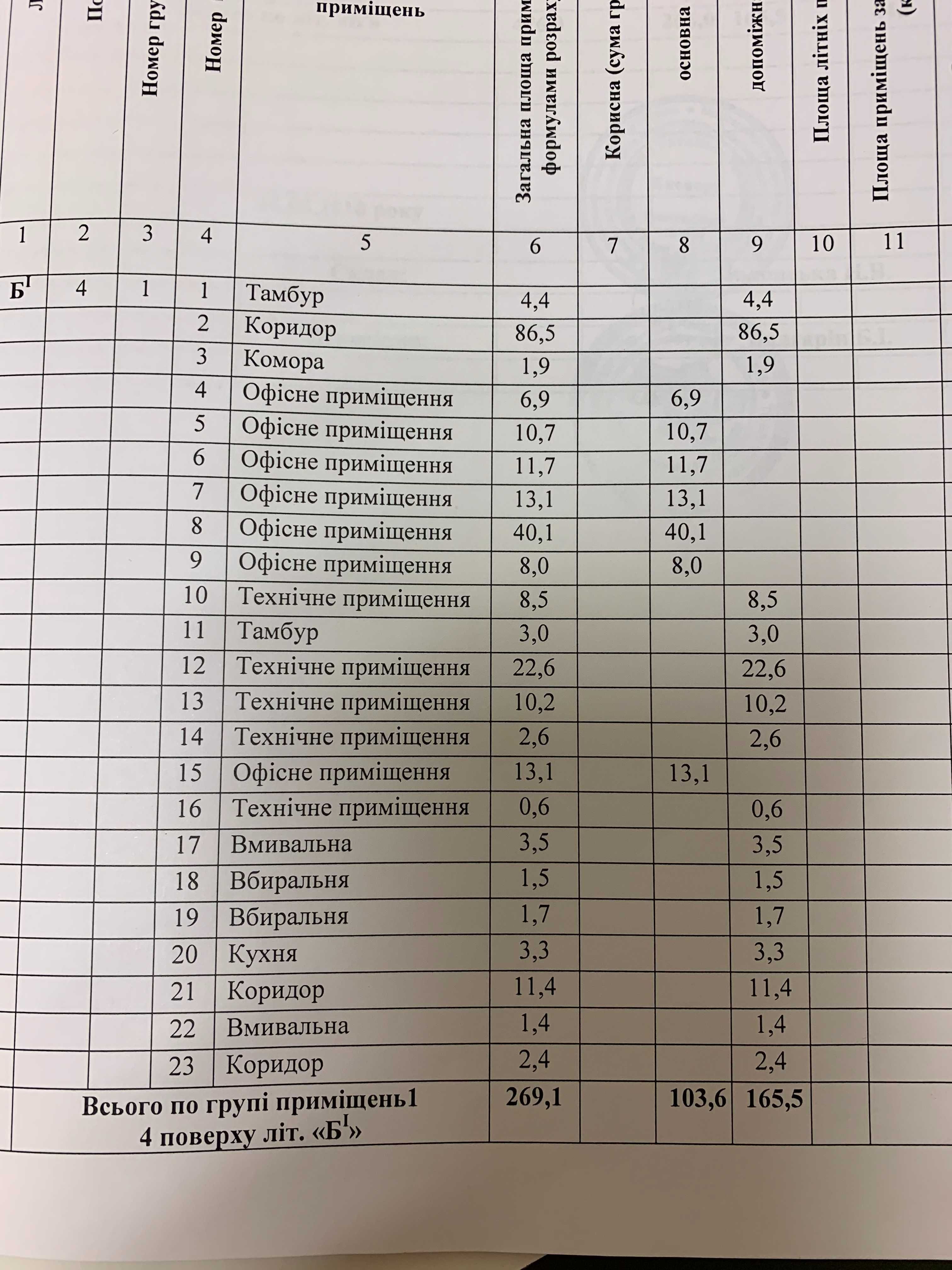 Продажа отдельно стоящего помещения на Шелковичной 42/44