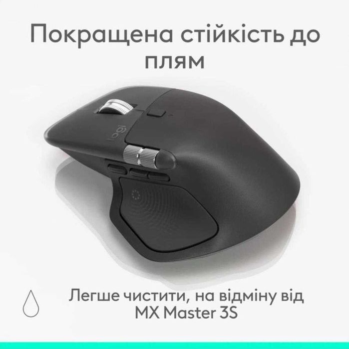Logitech MX Master 4 Performance Graphite - официальная с гарантией