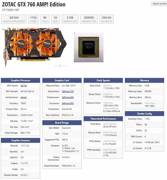 Geforce gtx 760 Zotac AMP! 2GB