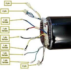 Статор генератора 2–5 кВт – оригінал, гарантія, швидка відправка