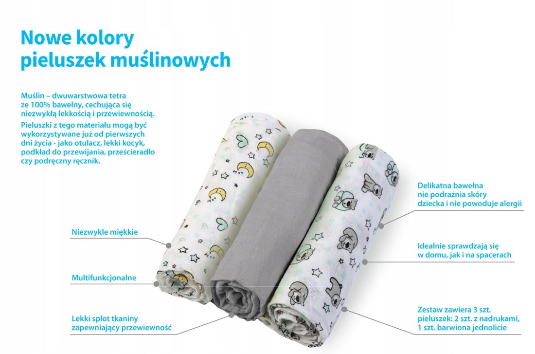 Pieluszki Muślinowe Szare 3Szt Pieluchy Wielorazowe Babyono
