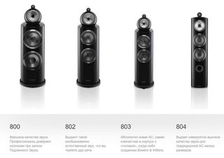 Акустическая система B&W 603(B&W603S3, 606S3,607S3,HTM6S3,ASW608,610)
