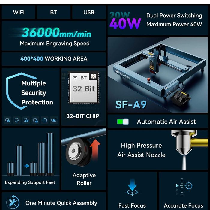 Лазерний гравер Лазерний верстат гравер sculpfun SF-A9 40 В