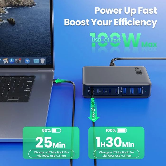 Зарядний пристрій USB C потужністю 300 Вт