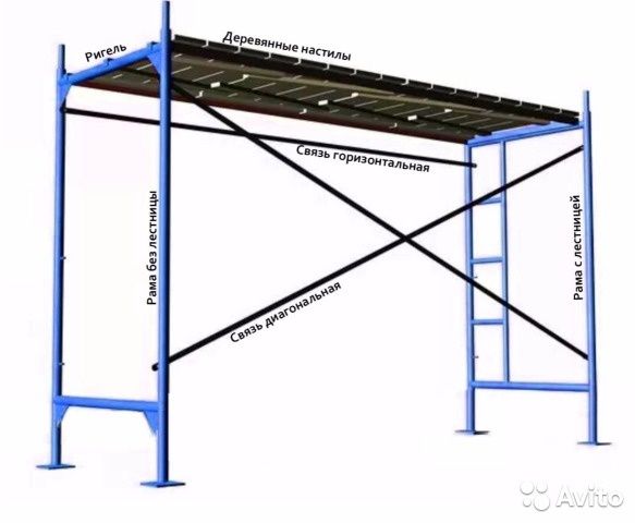 Строительные леса, лучшее качество от производителя!Акция!