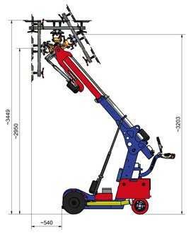 Manipulator, KS Robot 600, Wynajem, Bez operatora, Montaż szyb, Montaż