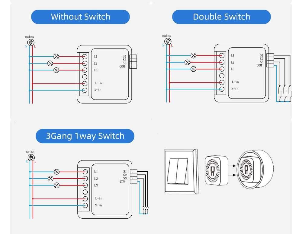 Реле 3К Zigbee Tuya для розумного будинку Smart Switch 3Ch Трьохкан.