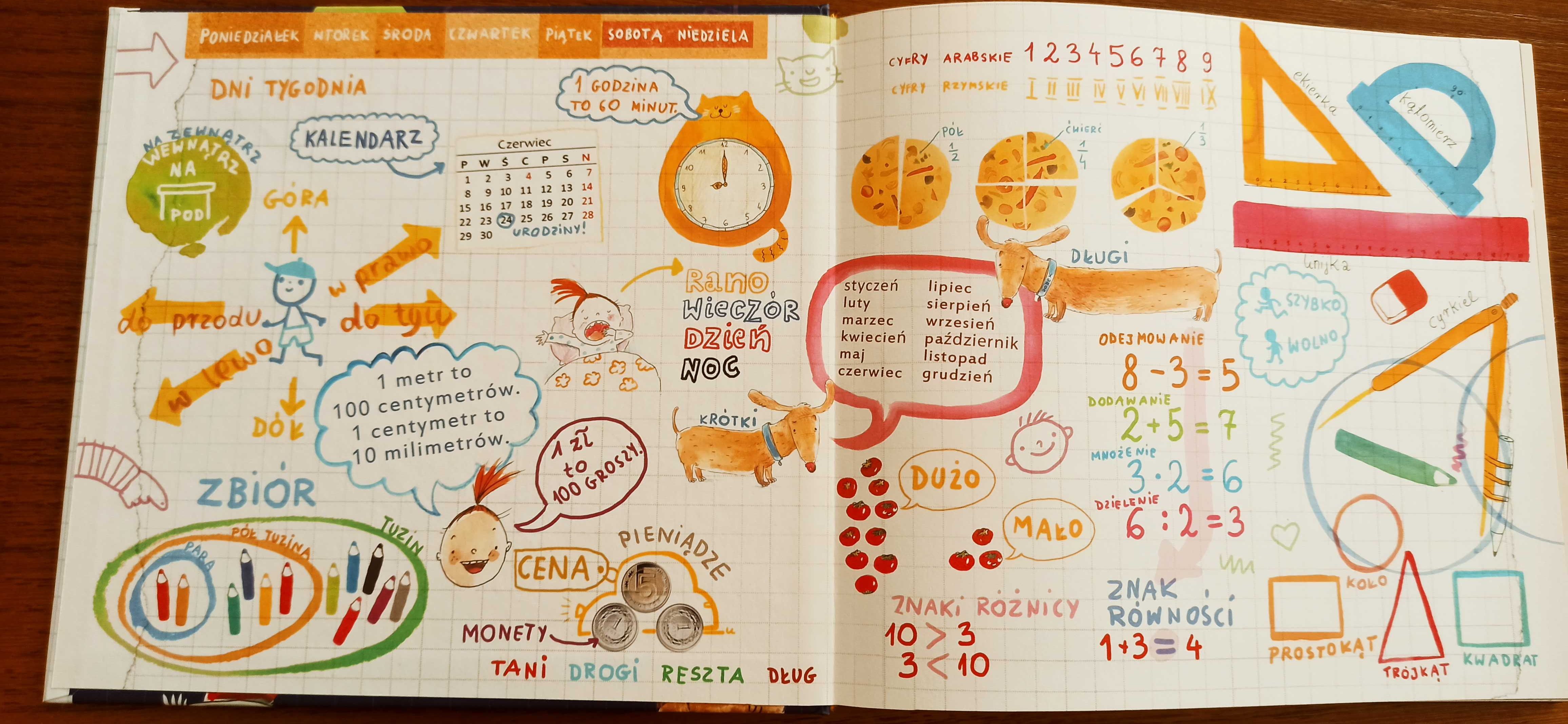Poczytam ci, mamo. Elementarz matematyczny Beata Ostrowicka