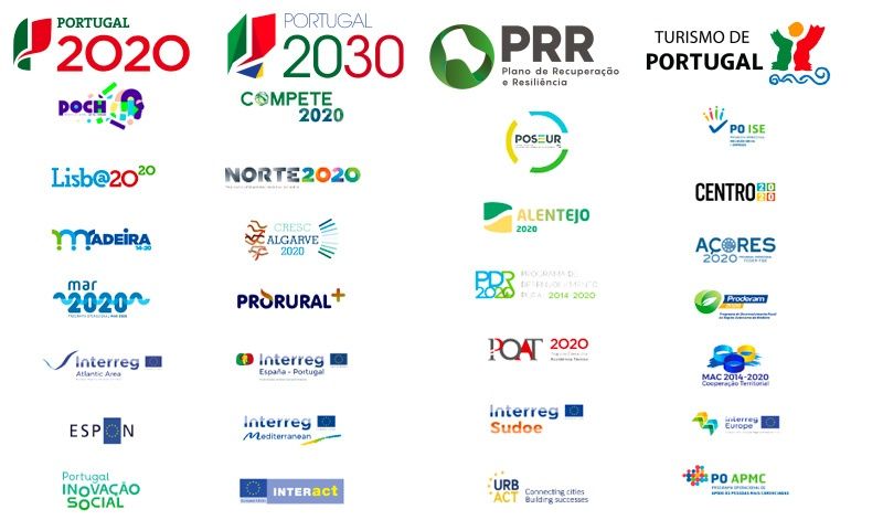 Candidaturas Fundos Comunitários