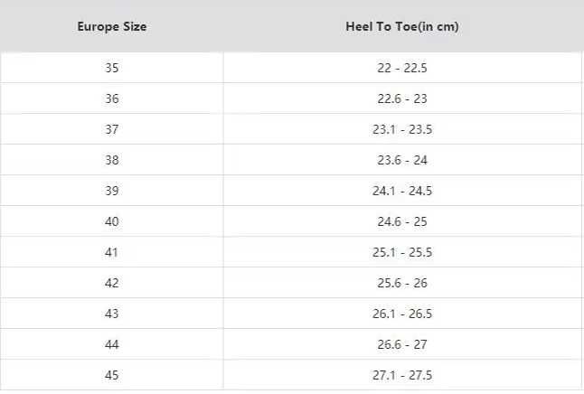 Botki na wysokim koturnie czarne