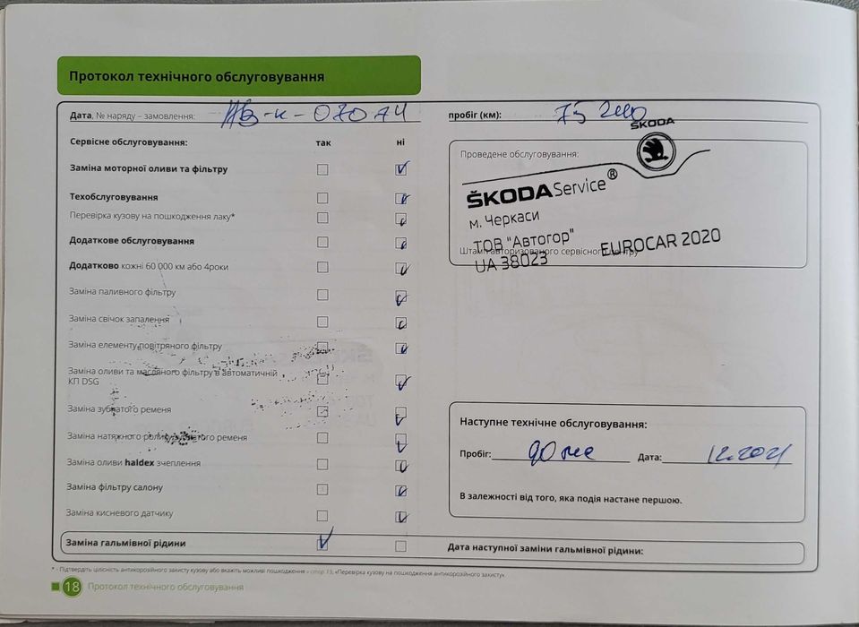 Авто Skoda Fabia 2017