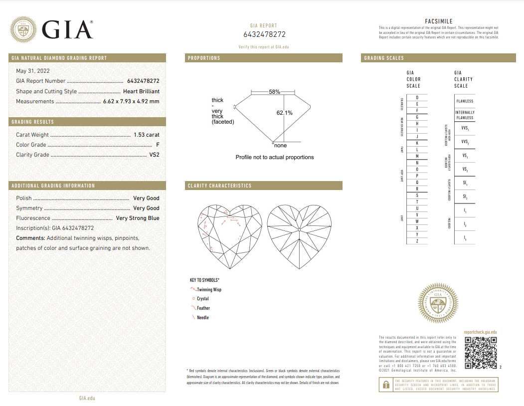 Diament Brylant 1.5 ct F / VS2 Serce GIA