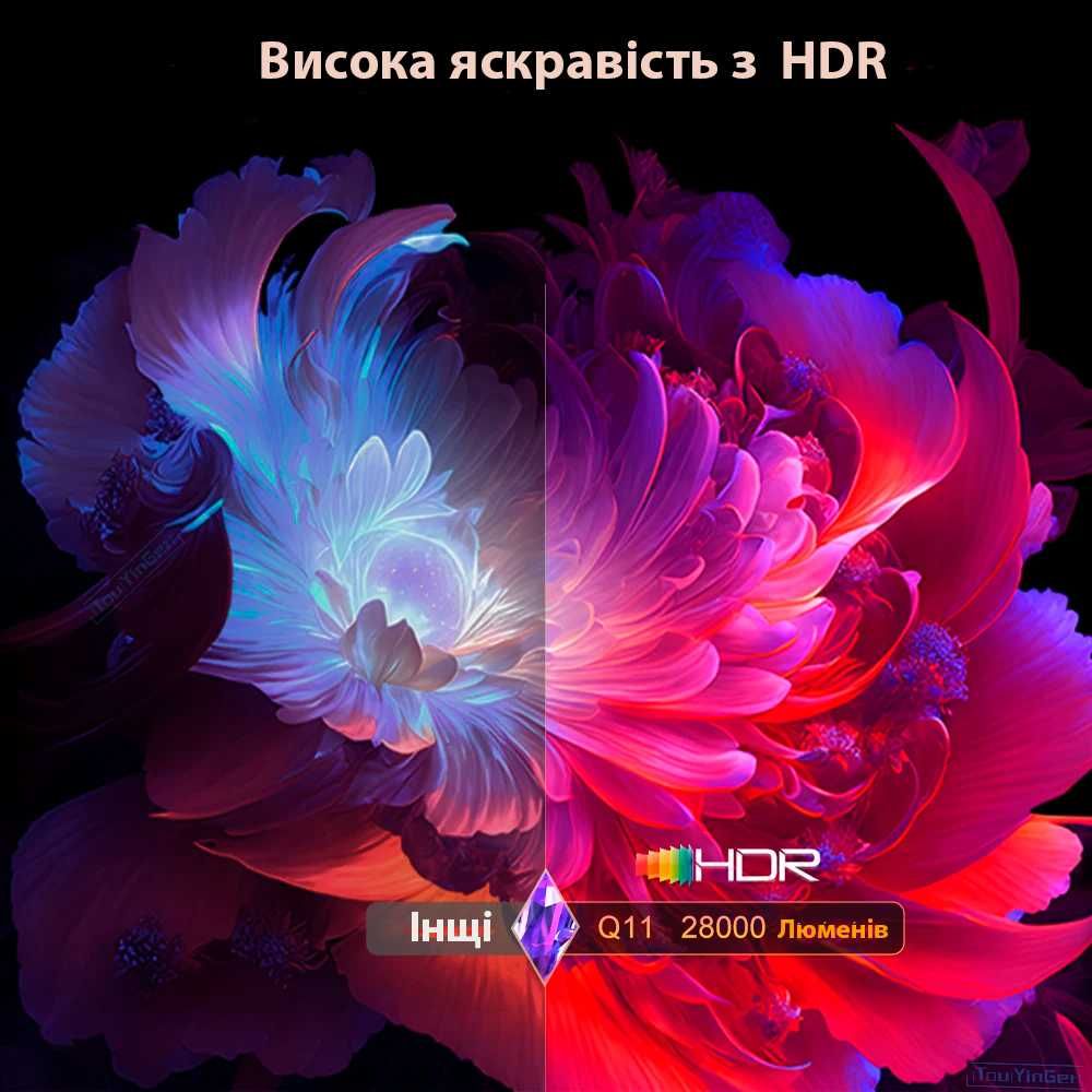 Full HD LED проектор TouYinger Q11 (android version) (*У наявності*)