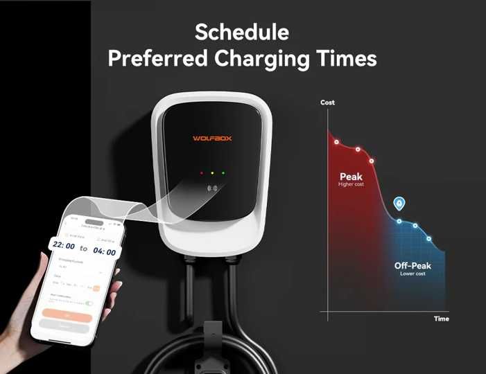 Wallbox Carregador - 7 kw - 32 A - APP e Cartões - Eletricos Hibridos