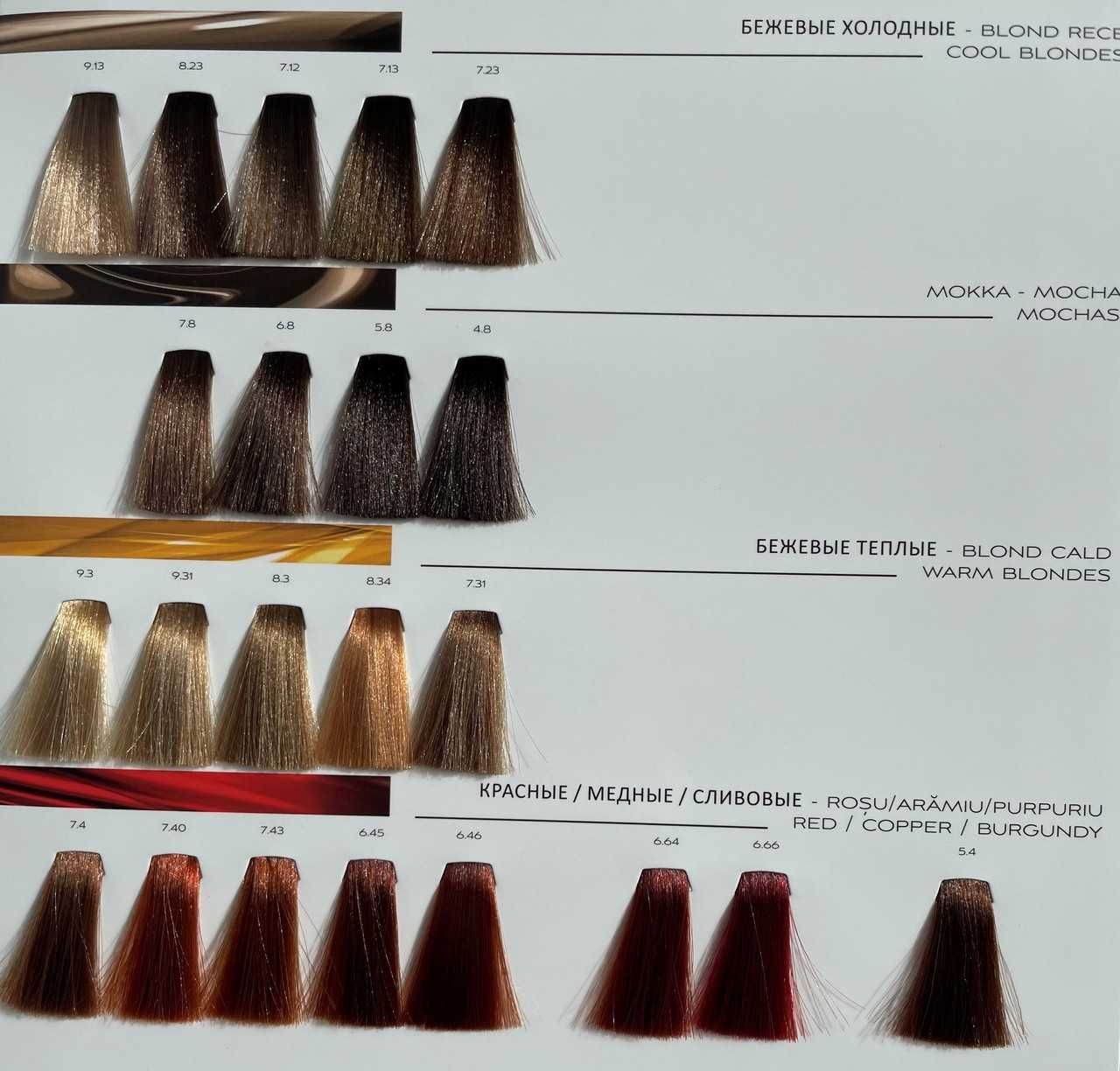 Фарба L'Oreal Dialight