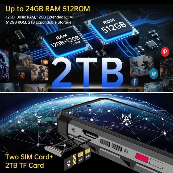 Unihertz 8849 Hike 12GB/512GB  23800mAh  IP69K 2.2GHz