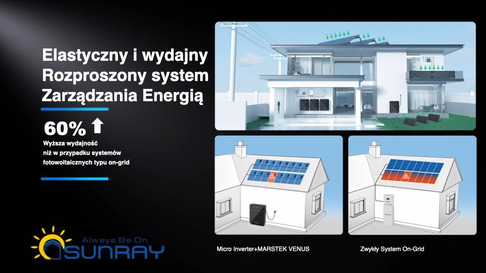 Marstek Venus E 3.0 Domowy Magazyn Energii dla Twojej PV.
