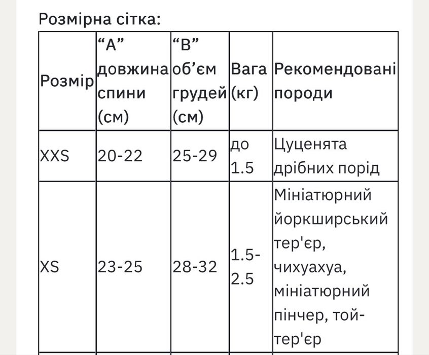 Костюм для собак. Одяг для собак