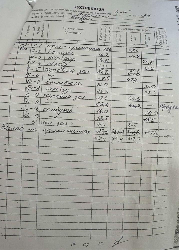 Комерційне приміщення в центрі міста