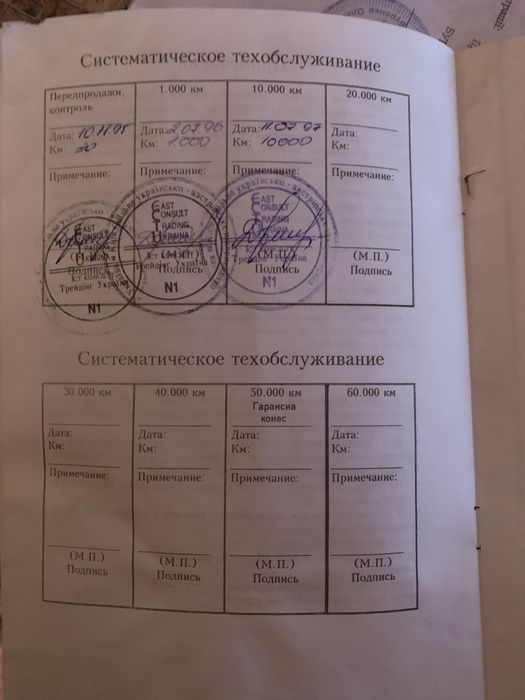 Продам Suzuki Swift