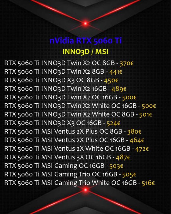 Gráficas nVidia RTX 5000 (29-Novembro) Novas por Encomenda