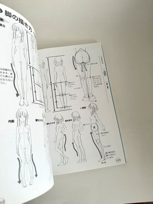 Tatsuya Ihara - como desenhar uma rapariga manga (rosto e corpo)