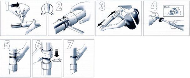 САЛЬНИКИ И ПЫЛЬНИКИ для вилки мотоцикла All Balls/Athena. Все Размеры