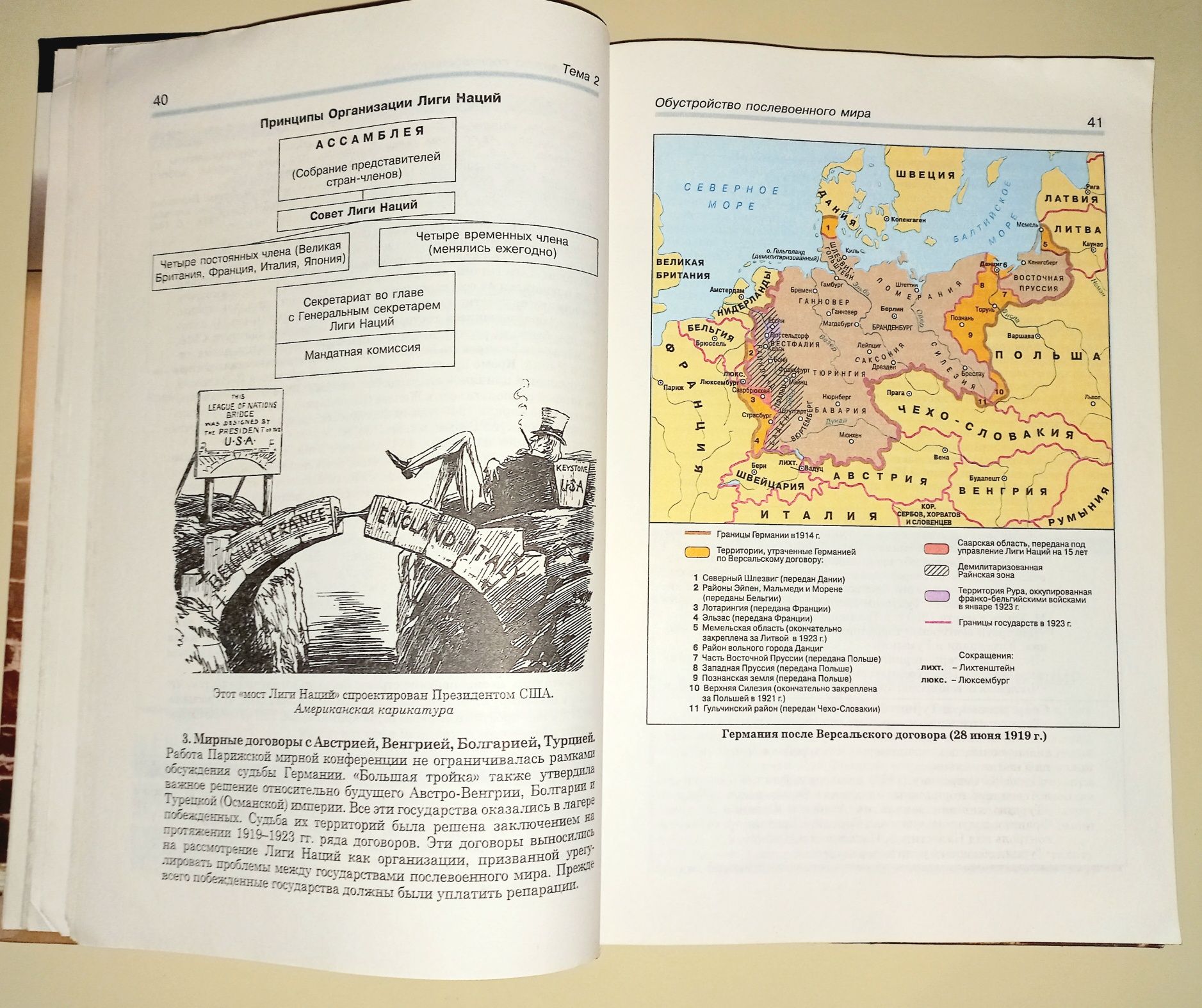 Всемирная  история 10 класс Учебник П.Б. Полянский Всесвітня історія