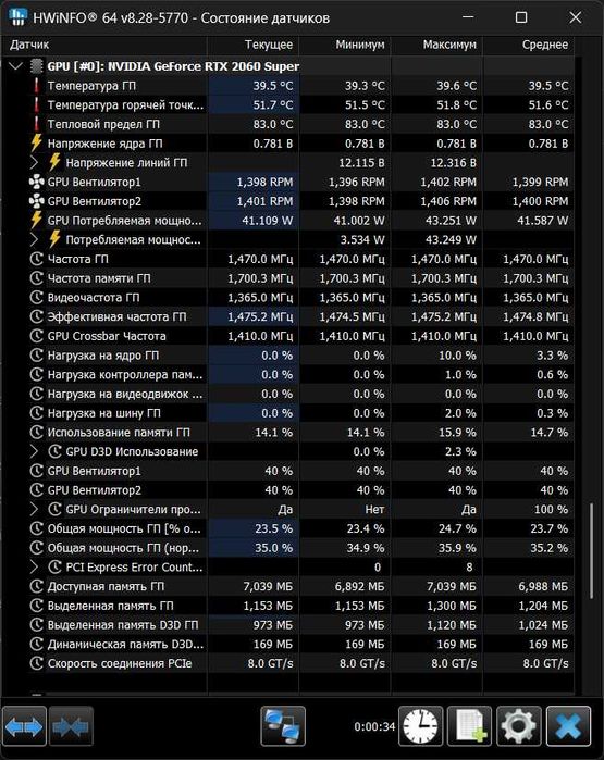 Palit RTX 2060 super