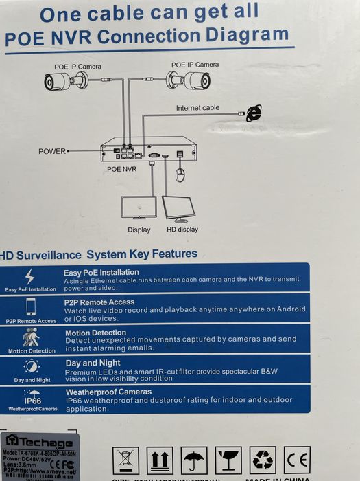 Monitoring Techage kamera rejestrator