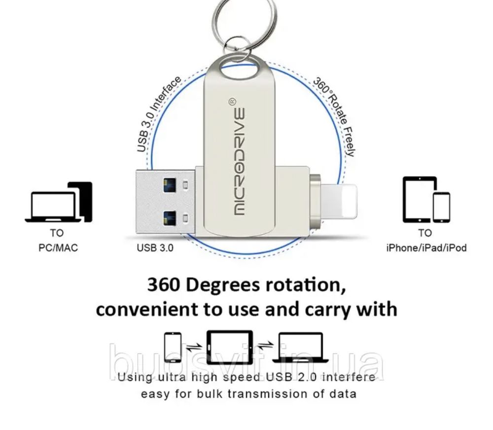 Флешка накопитель USB 64Гб