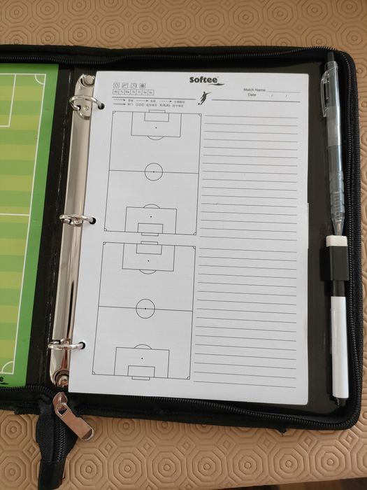 Quadro táctico de Futebol