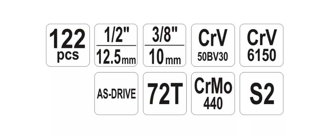 Набір інструменів Yato 122  YT-38901 набір Ято  професійний інструмент