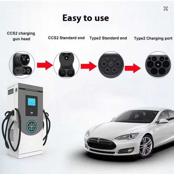 Adaptador CCS para TIPO 2 - TESLA