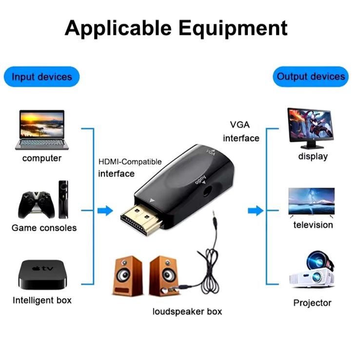 HDMI to VGA адаптер - переходник с аудиовыходом 3,5 мм
