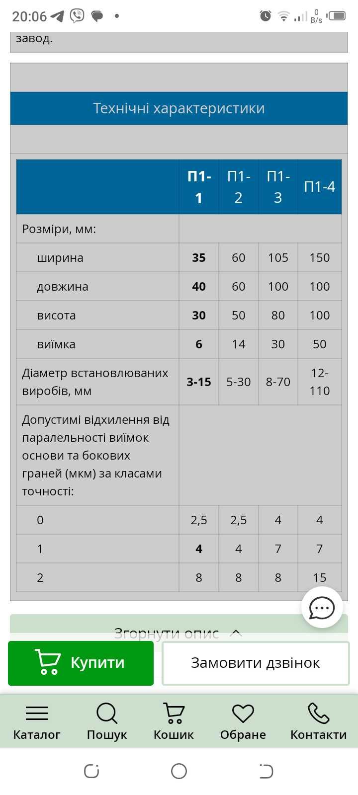 Призми повірочні і розміточні тип1-1 кл 1 гост5641-66(СССР)