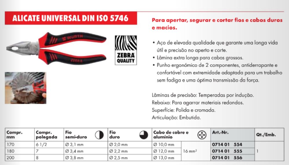 Alicates e tesoura Wurth Zebra
