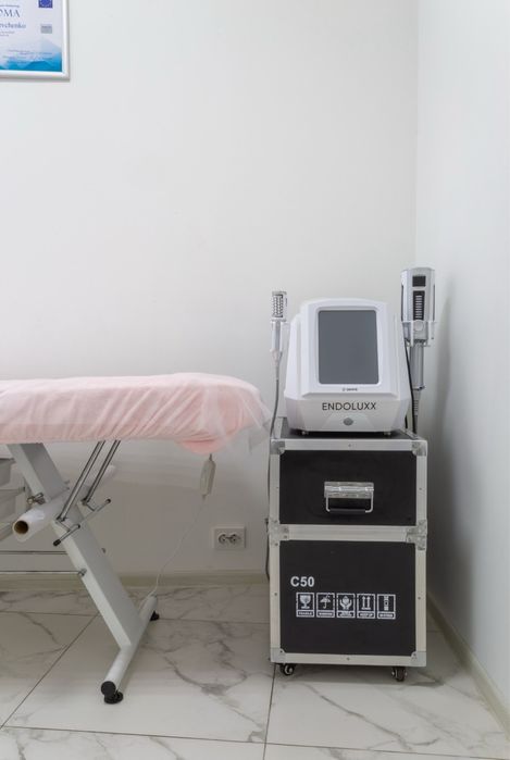 Продаж діючого бізнесу