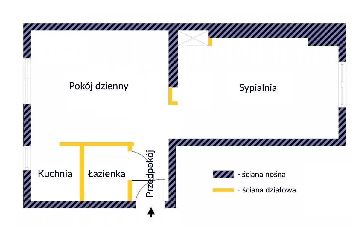 Bezpośrednio 42 m² (2 pokoje), Al. Wojska Polskiego Stary Żoliborz