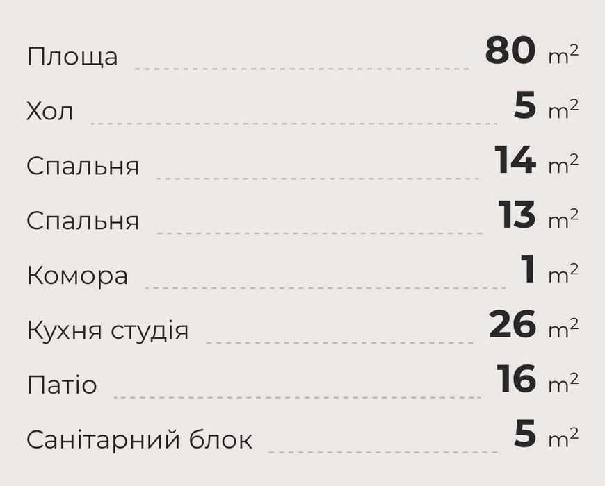 Продам котедж у новому ЖК Варна Болгарія Болгария розрахунок в Україні