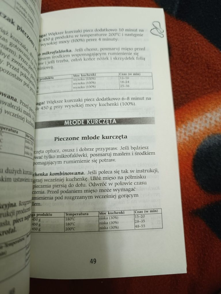 Potrawy z kuchenki mikrofalowej