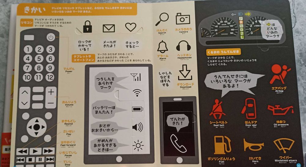 Шикарна Подарункова книга японською про ПДР та повидінку в місті.