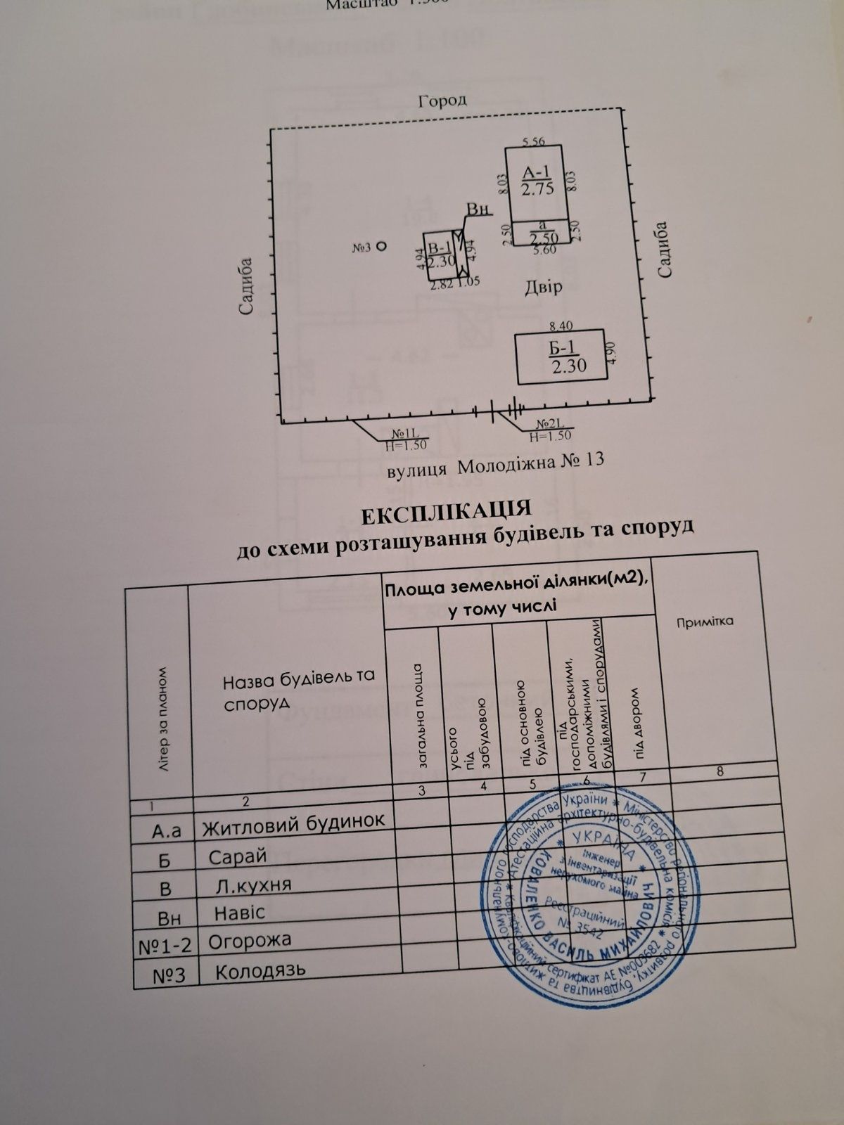 Продам будинок с землею напряму від власника