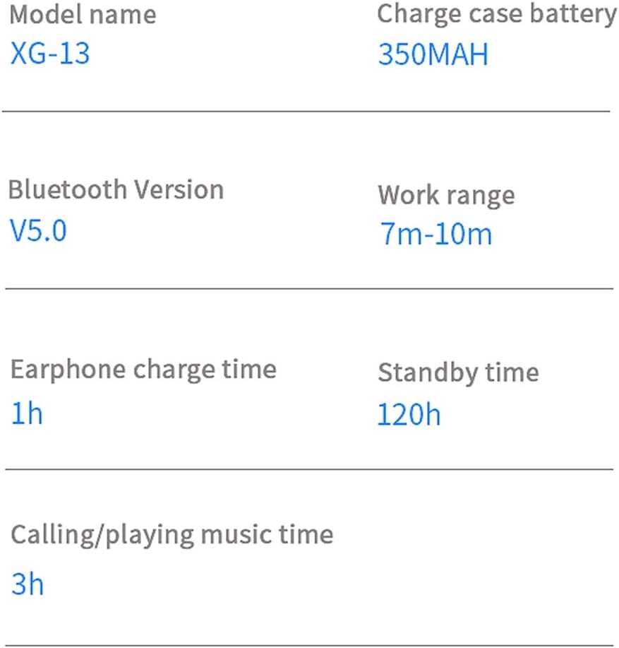 HILABEE XG-13 Bezprzewodowe Słuchawki Bluetooth
15h