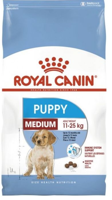 Корм для собак Royal Canin Puppy medium