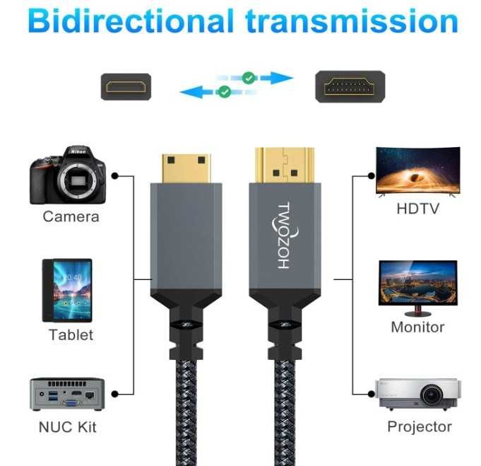 Кабель адаптер BiDirect TWOZOH mini HDMI - HDMI 18 Gbps 4K / 60Hz 2.0м