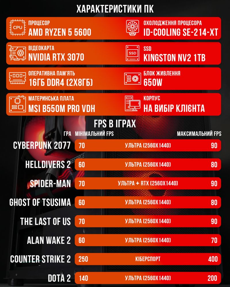 Ігровий ПК Ryzen 5600 + RTX 3070