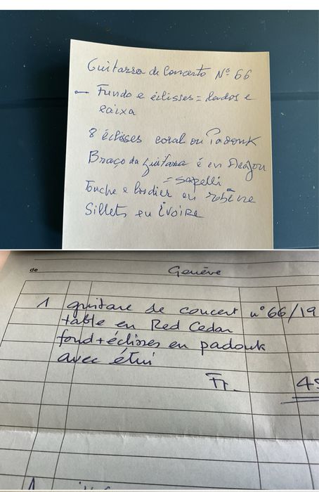 Guitarra - Modelo Unico